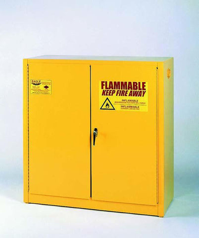 Chemical Stoage Cabinet 30 Gallon, 2-Door, Manual Close, 1 Shelf*